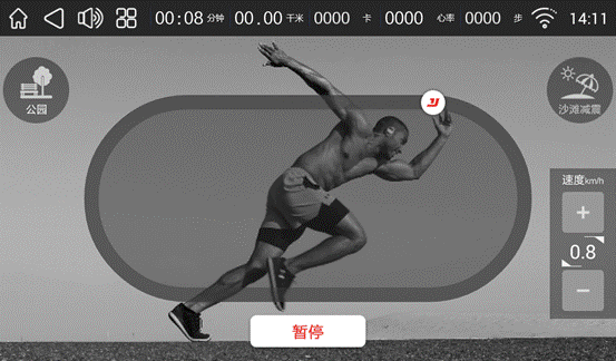 说明: screen