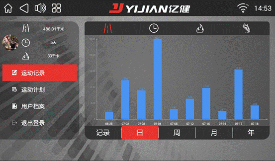 说明: screen