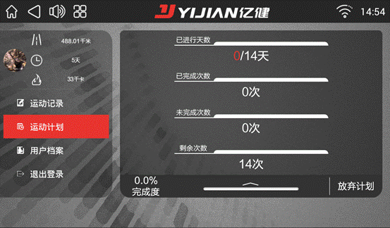 说明: screen