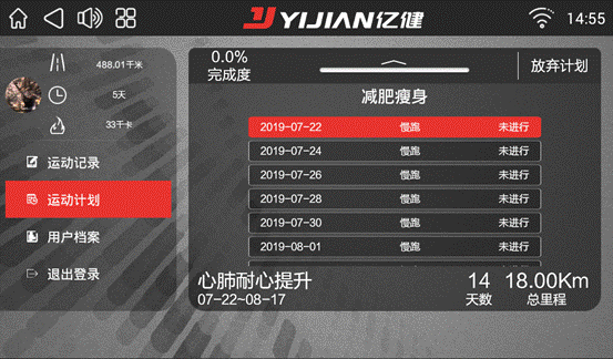 说明: screen